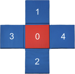 Mata CROSS 150x150x2 cm składana SMJ sport MC-02
Mata cross 150x150 cm, grubość 2 cm. Składana konstrukcja w kształcie krzyża (5 paneli), środkowy panel w kontrastowym kolorze. Idealna do gimnastyki, fitnessu i rehabilitacji.